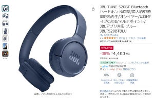 【Amazon得報】JBLのワイヤレスヘッドホンが38%オフの4,400円！