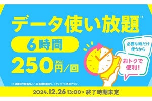 povo2.0、「データ使い放題（6時間）」のトッピングを定番化　1回250円