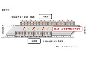 JR東海、豊橋駅で名古屋方面と浜松方面の同一ホーム乗換えを拡充へ