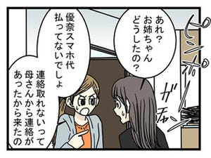 私もADHD! 第30回 地層化した我が家の郵便物