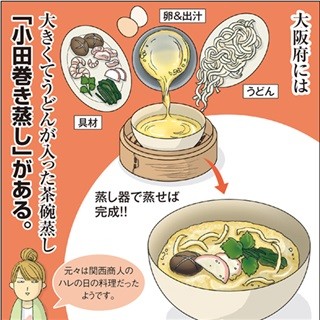 1コマ漫画 日本列島あるあるツアー 第114回 大阪府の茶碗蒸しには"アレ"が入っている! そしてデカいぞ!!