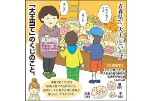 1コマ漫画 日本列島あるあるツアー 第127回 青森県の「大王」と言えば……