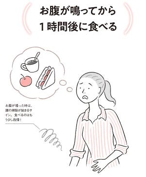 自律神経にいいこと大全100 第1回 食事はお腹が鳴ってから何時間後が正解? - タイミングを間違うと腸内環境が悪くなる!