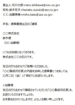 仕事力アップ! ビジネスメールのいろは 第20回 ｢CC｣の人への依頼はNG! わかりやすいメールにするための｢CC｣の使い方