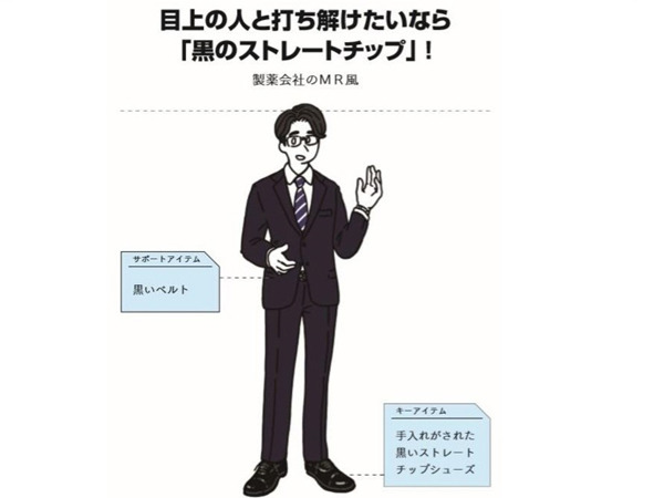 【特集】40男の「失敗しがちな」仕事服 第1回 定番の黒い革靴で失敗する人の盲点