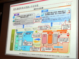 山田祥平のニュース羅針盤 第29回 そうだったのか総務省、彼らが仕事を急ぐ理由 ～ IIJmio meeting #4より