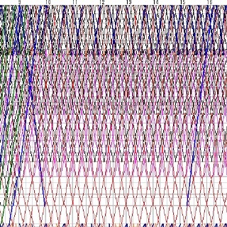 列車ダイヤを楽しもう 第67回 さよならAE100形 - 京成本線2015年12月ダイヤ改正「前」ダイヤ