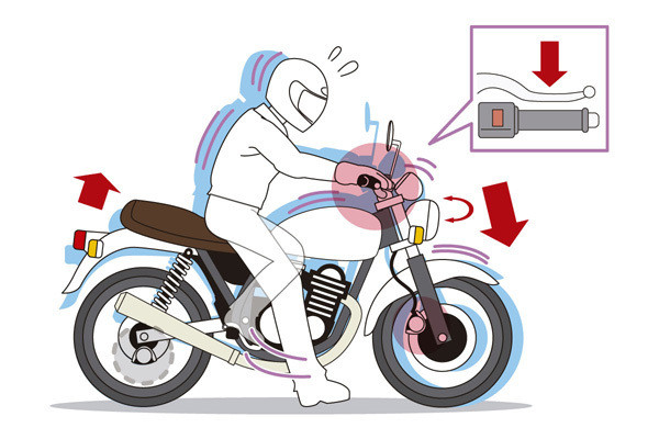 どれだけ知ってる? 教習所で教わらないバイクTips 第1回 必ず左足をつく方法や、右手操作が大事な理由