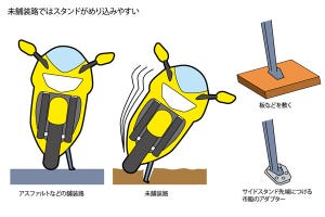 どれだけ知ってる? 教習所で教わらないバイクTips 第19回 やっちゃった(涙)……うっかり立ちゴケをするのはこんなとき