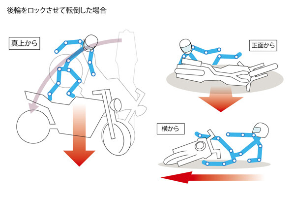 どれだけ知ってる? 教習所で教わらないバイクTips 第28回 バイクで転倒!そのとき、どうなる? どうする?【後編】