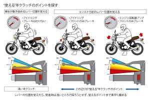 どれだけ知ってる? 教習所で教わらないバイクTips 第32回 バイク初心者には難しい「半クラッチ」、どうしたら上手くなれる?【後編・半クラッチ上達方法】