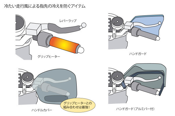 どれだけ知ってる? 教習所で教わらないバイクTips 第35回 やっぱり最強は「電熱アイテム」? 冬ツーリングを快適にする方法