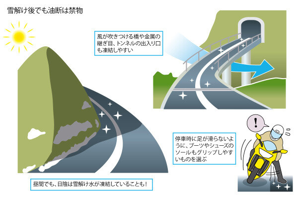 どれだけ知ってる? 教習所で教わらないバイクTips 第36回 冷えた路面はとても危険! 冬の走行時に気をつけること