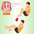 30秒でメタボ脱出!? すぐできるお腹引き締め体操 第9回 全く動かないのに効果バツグン! の簡単エクササイズ