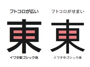 活字・写植・フォントのデザインの歴史 - 書体設計士・橋本和夫に聞く 第45回 新ゴシック体 一からの新書体への挑戦