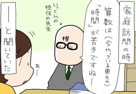 たぶん そのぶん ふたりぶん 第302回 聞いてはいたけれど