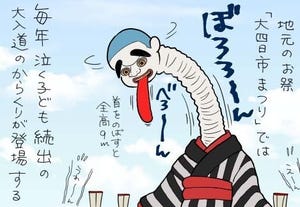 たぶん そのぶん ふたりぶん 第312回 首が伸びる仕組み