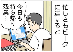 限界社会人のトホホ話 第30回 【漫画】さよなら現実…