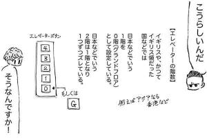 働けセカイ先輩 第12回 エレベーターの階数