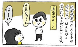 本日の秘書バナ 第84回 呼び方