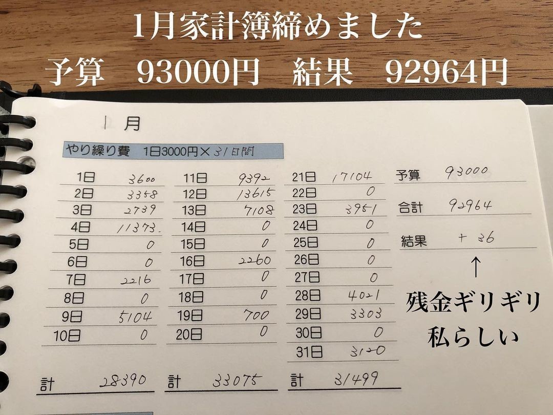 すごい家計管理術 第1回 年200万円の貯金を達成! 2児の母『かーさん』が実践している「1日3000円生活」とは?