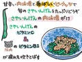 毎日更新! カラダに効く「健康料理レシピ」 第22回 疲れを癒すビタミンパワー - さやいんげんの肉味噌がけ