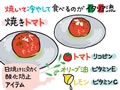 毎日更新! カラダに効く「健康料理レシピ」 第75回 日焼けした肌の強力な味方 - 焼きトマト