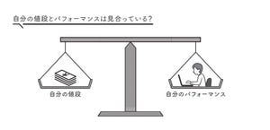 入社１年目のビジネススキル大全 第1回 あなたの「自分の値段」、計算したことはある?