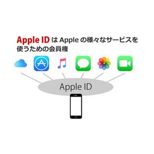 iPhone基本の「き」 第200回 Apple IDの登録と、ID・パスワードを忘れた時の対処法