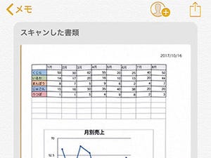 iPhone基本の「き」 第271回 書類スキャンも可能に! 強化された「メモ」アプリの使い方(1)