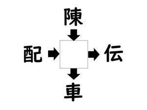 謎解き!コレができれば漢字王!? 第100回 【レベル2】何の漢字が入るでしょう!? - 20秒で解きたい!