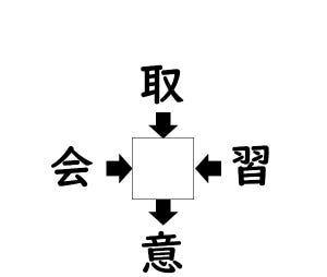 謎解き!コレができれば漢字王!? 第101回 【レベル3】何の漢字が入るでしょう!? - 5秒で解けたら天才かも!