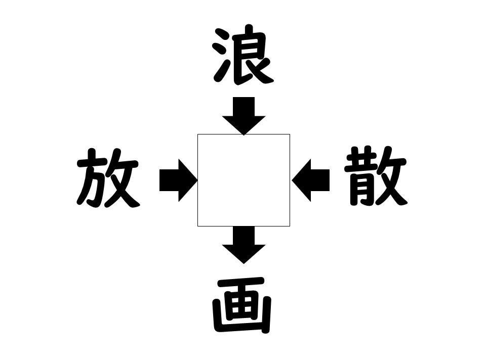 謎解き!コレができれば漢字王!? 第105回 【レベル3】何の漢字が入るでしょう!? - 1分で解けたらスゴイ!