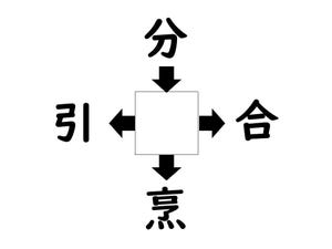 謎解き!コレができれば漢字王!? 第106回 【レベル3】何の漢字が入るでしょう!? - 買い物で目にする熟語も!