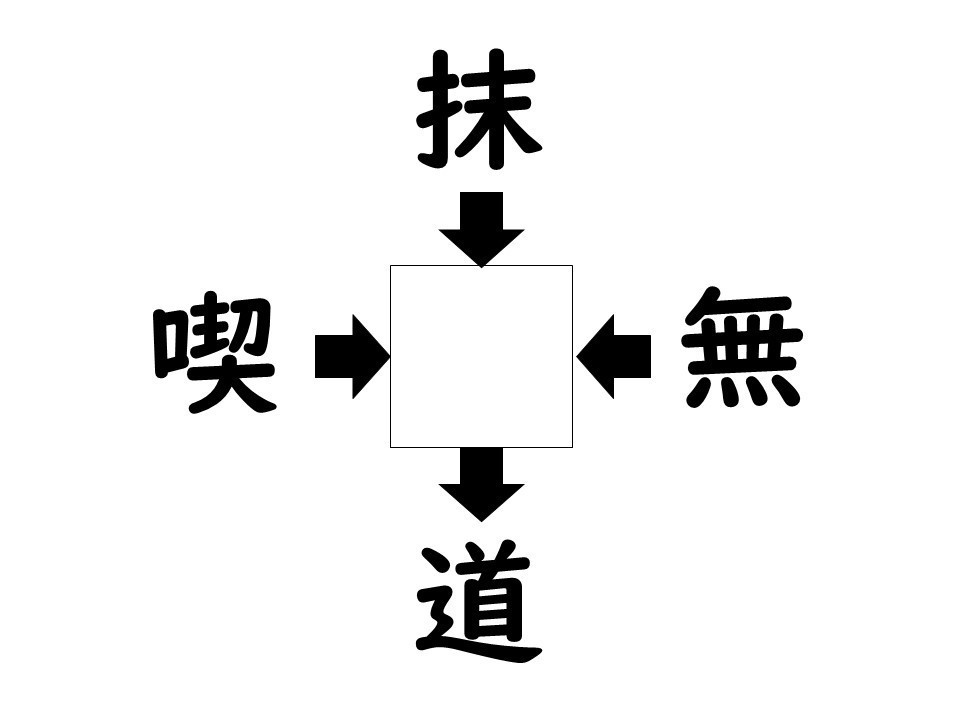 謎解き!コレができれば漢字王!? 第110回 【レベル1】何の漢字が入るでしょう!? - 10秒でわかるはず! ヒントは「飲み物」