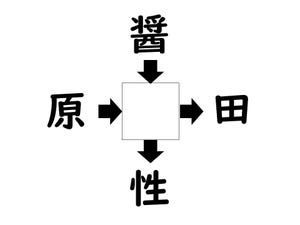 謎解き!コレができれば漢字王!? 第112回 【レベル1】何の漢字が入るでしょう!? - 目標タイムは10秒!