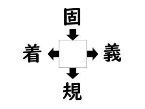 謎解き!コレができれば漢字王!? 第113回 【レベル3】何の漢字が入るでしょう!? - 数学や算数で使う熟語も!