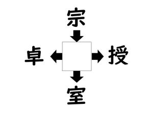 謎解き!コレができれば漢字王!? 第123回 【レベル1】何の漢字が入るでしょう? -ヒントは学校!?