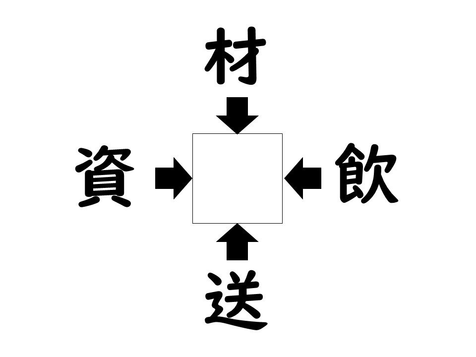 謎解き!コレができれば漢字王!? 第129回 【レベル2】何の漢字が入るでしょう!? - 簡単なのにわからない人続出!?