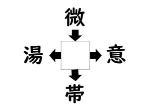 謎解き!コレができれば漢字王!? 第131回 【レベル3】何の漢字が入るでしょう? - なじみのある熟語なのにわからない…!?