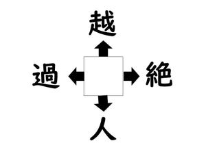 謎解き!コレができれば漢字王!? 第133回 【レベル2】何の漢字が入るでしょう? - "強調するとき"に使うかも