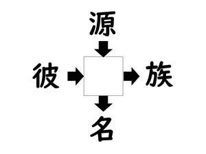 謎解き!コレができれば漢字王!? 第134回 【レベル3】何の漢字が入るでしょう? - 頻繁に使う熟語も!?