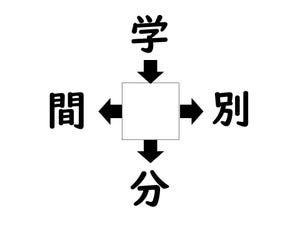 謎解き!コレができれば漢字王!? 第135回 【レベル2】何の漢字が入るでしょう? - 何かを分ける時に使うかも!?