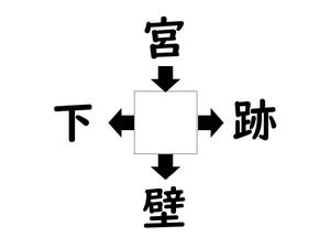 謎解き!コレができれば漢字王!? 第138回 【レベル3】何の漢字が入るでしょう? - "歴史の授業"で見かけた熟語も!