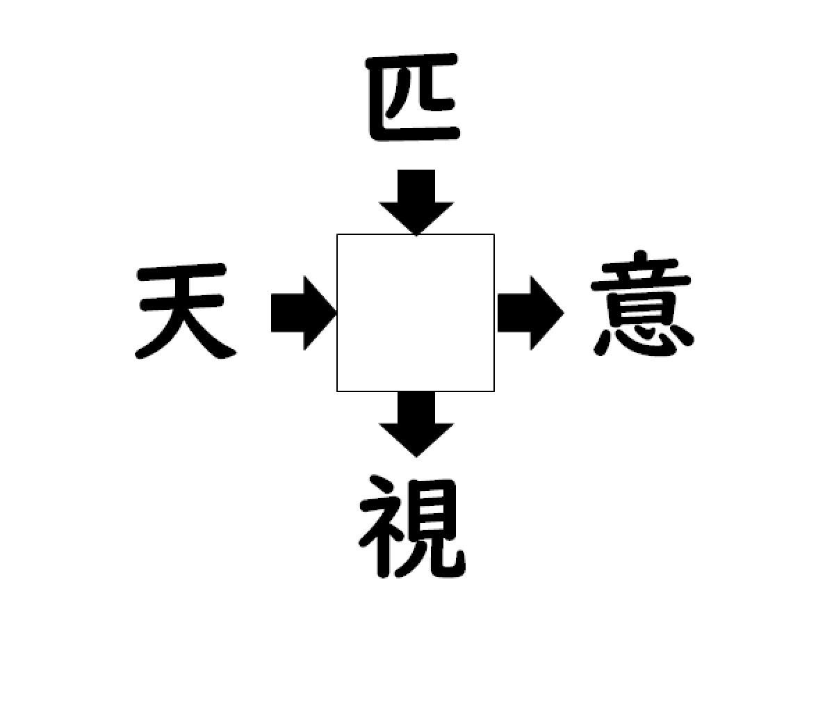 謎解き!コレができれば漢字王!? 第14回 【レベル3】何の漢字が入るでしょう!?