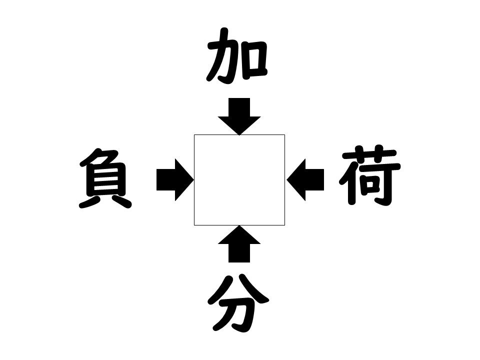 謎解き!コレができれば漢字王!? 第147回 【レベル3】何の漢字が入るでしょう!? - 10秒で解けるかな?