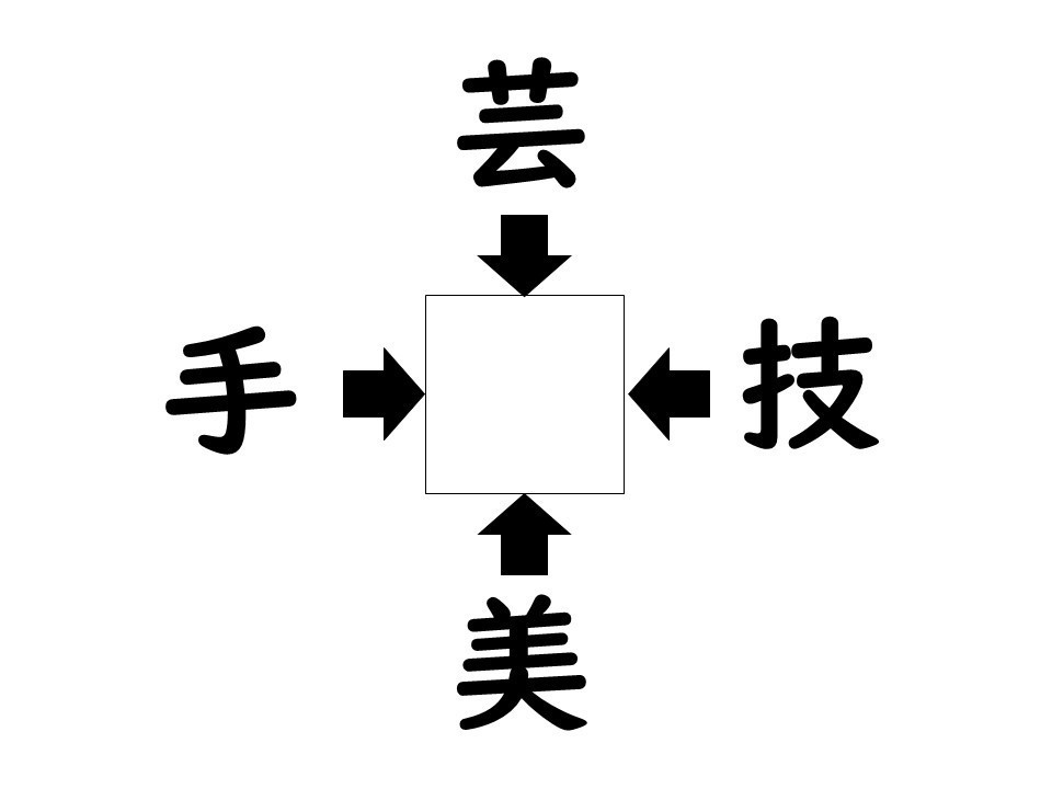 謎解き!コレができれば漢字王!? 第152回 【レベル2】何の漢字が入るでしょう!? - 15秒あればわかるはず!