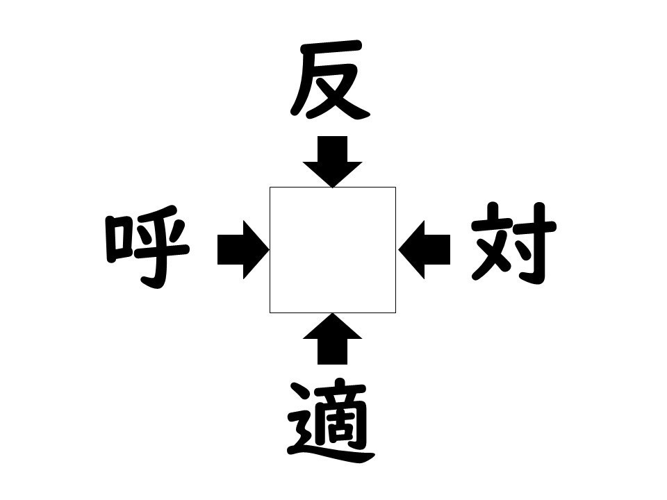 謎解き!コレができれば漢字王!? 第153回 【レベル2】何の漢字が入るでしょう!? - メール文章によく登場する熟語も!