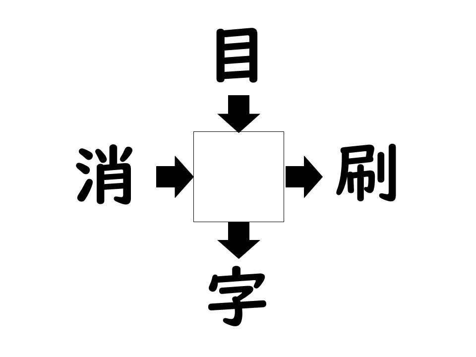 謎解き!コレができれば漢字王!? 第156回 【レベル2】何の漢字が入るでしょう? - 10秒で解けるかな?