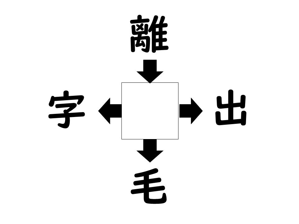 謎解き!コレができれば漢字王!? 第158回 【レベル1】何の漢字が入るでしょう? - 10秒で解けるはず…!